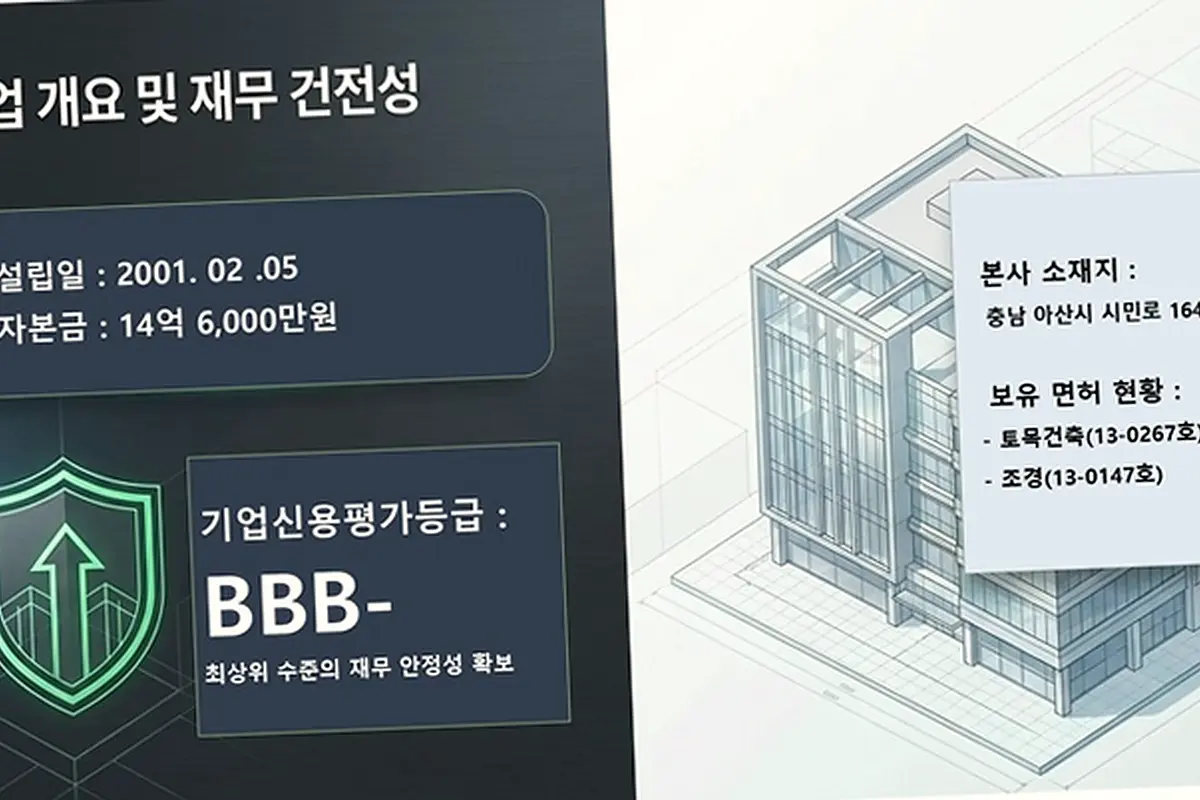 서구 금곡동 건물 리모델링 업체 현장 사진 4
