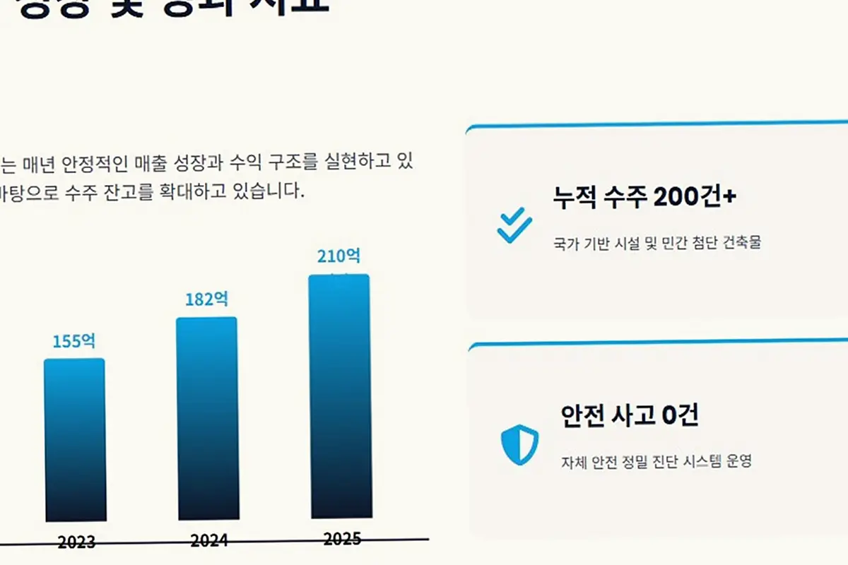 하남 건축 상담 현장 사진 1