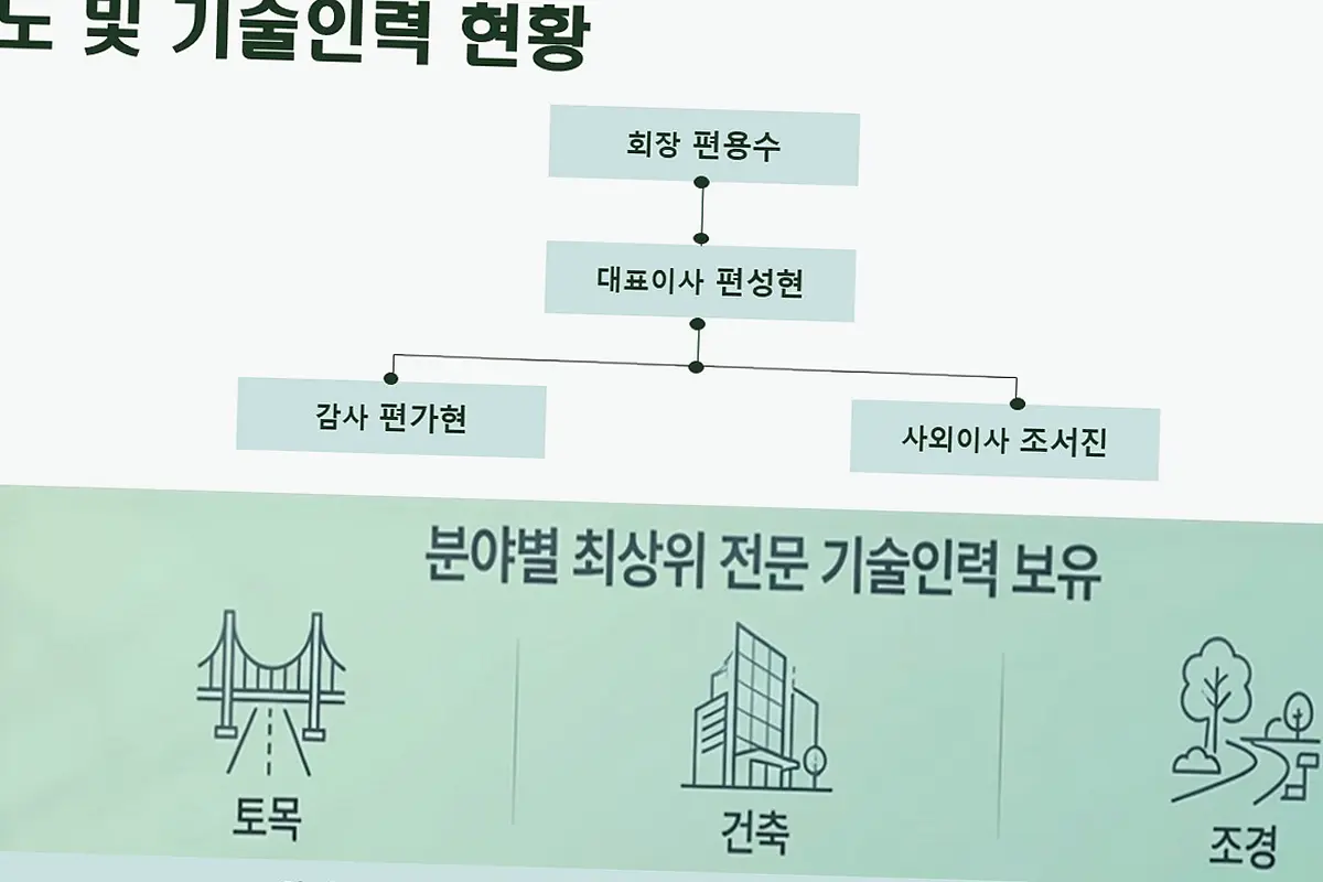 하남 건축 상담 현장 사진 2