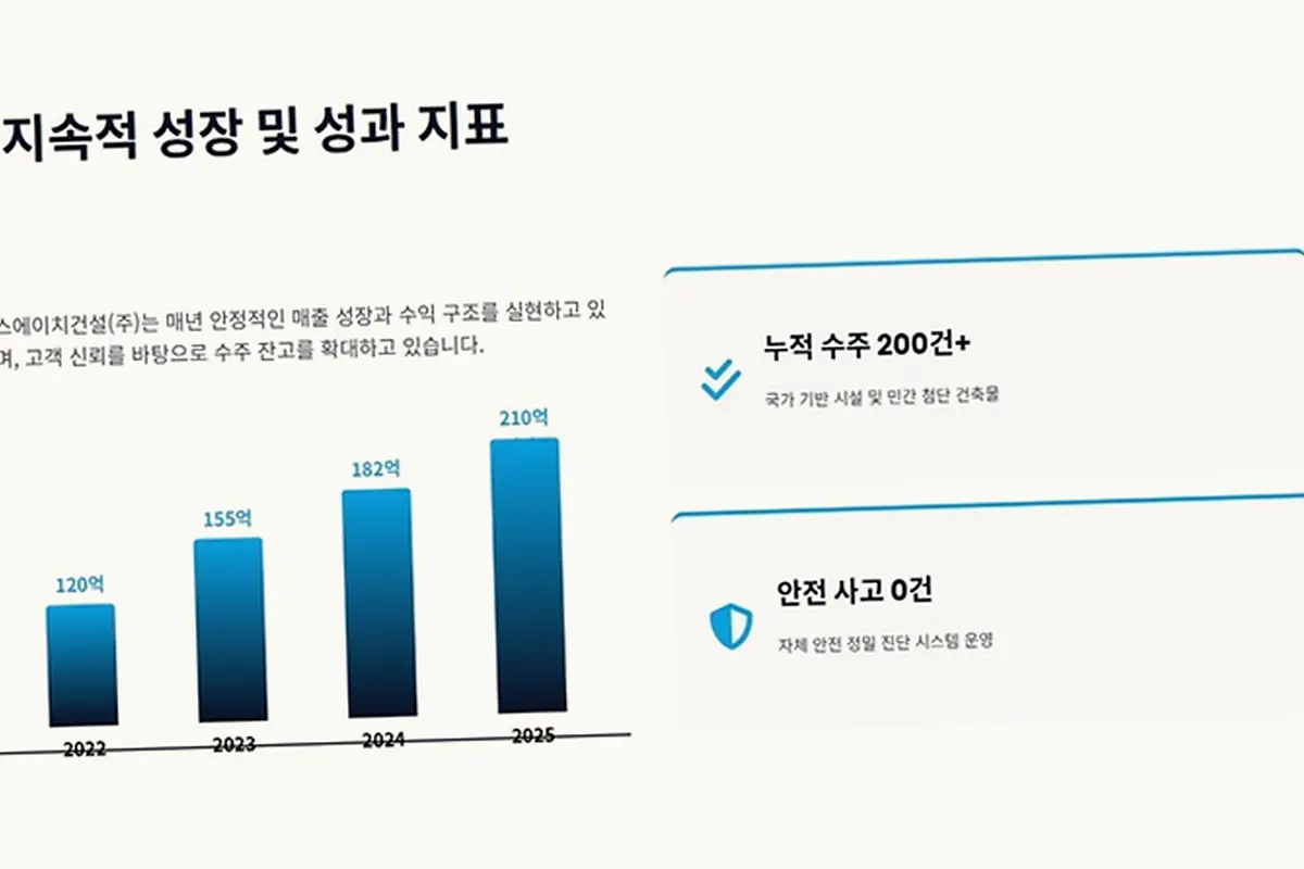 이태원동 공장 리모델링 현장 사진 2