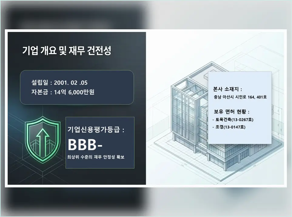 청담구 공장동 신축 현장 사진 6